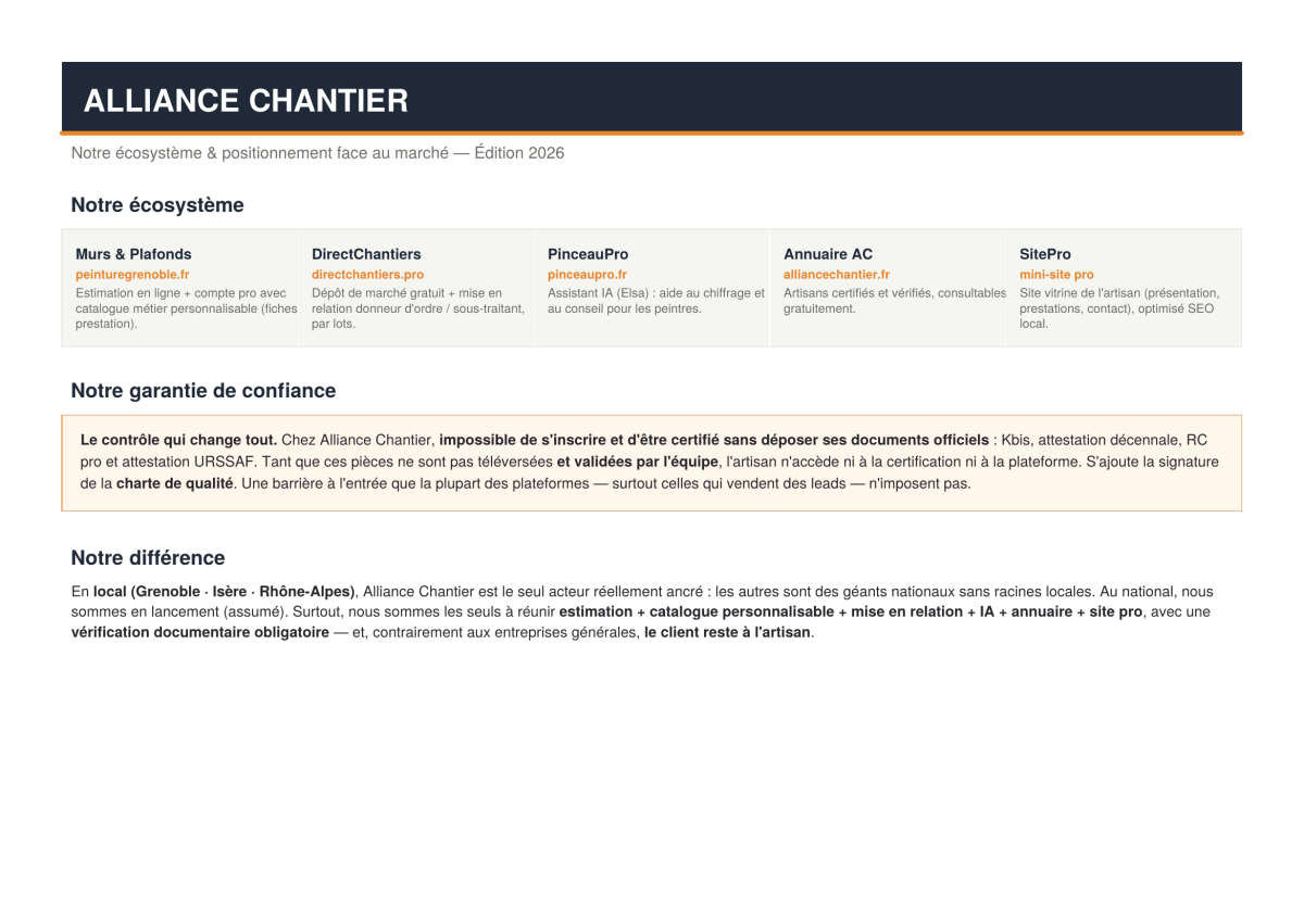 Écosystème Alliance Chantier : estimation, mise en relation, IA, annuaire, site pro et vérification des documents